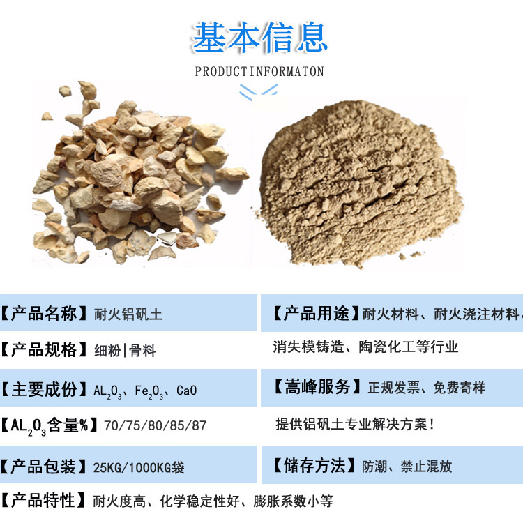 耐火铝矾土|熟料|细粉|骨料|厂家信息图