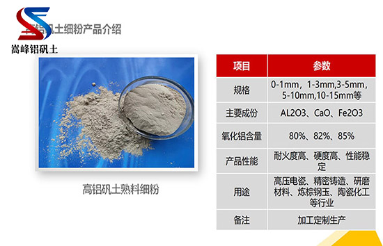 辽宁朝阳高铝细粉