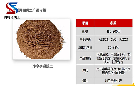 辽宁省净水剂铝矾土,炼棕刚玉用铝矾土,铝矾土,铝矾土厂家