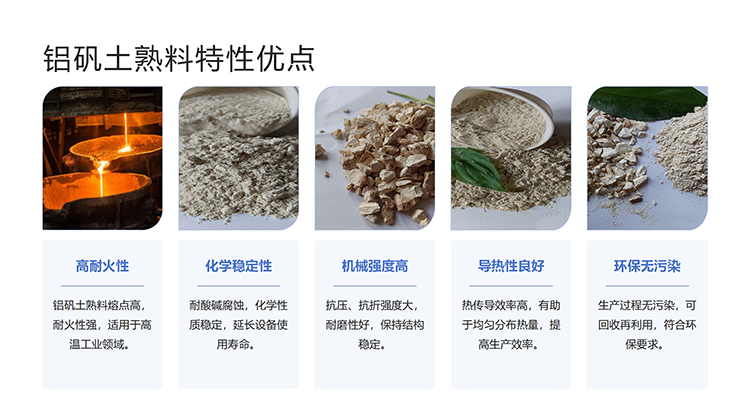 高铝矾土|熟料|骨料|细粉价格|厂家性能优点图