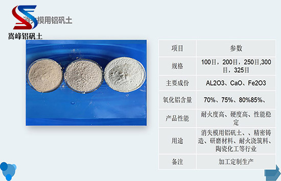 高铝矾土｜熟料｜细粉｜骨料｜研磨级铝矾土价格｜厂家｜优势图